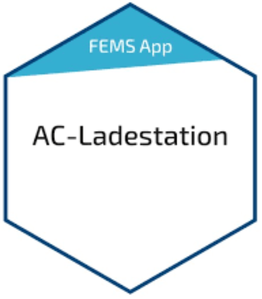 FEMS App AC-Ladestation (FEM331)