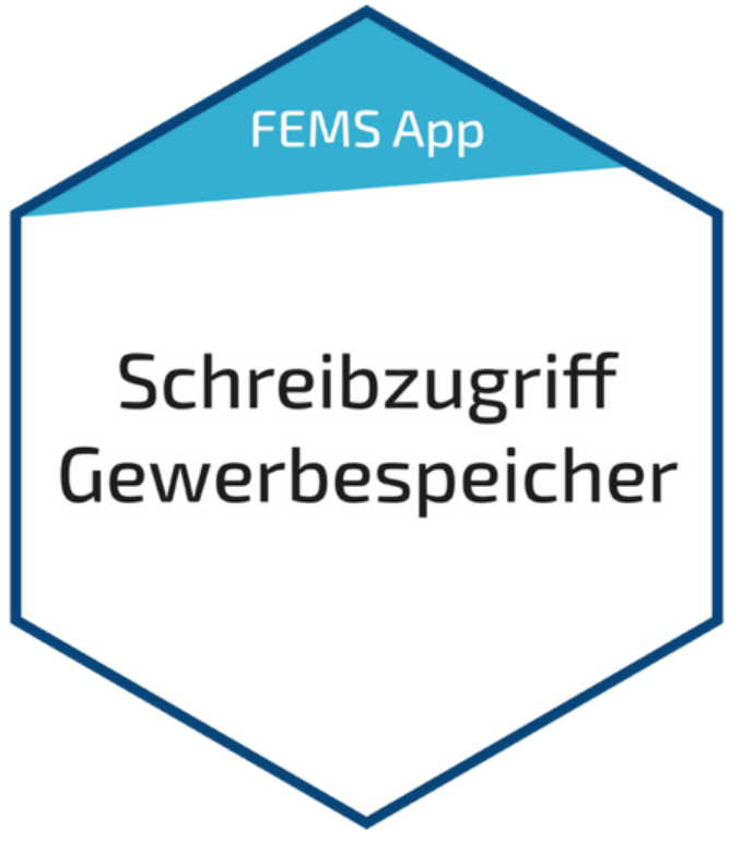 FEMS App Schreibzugriff Gewerbespeicher (FEM714)