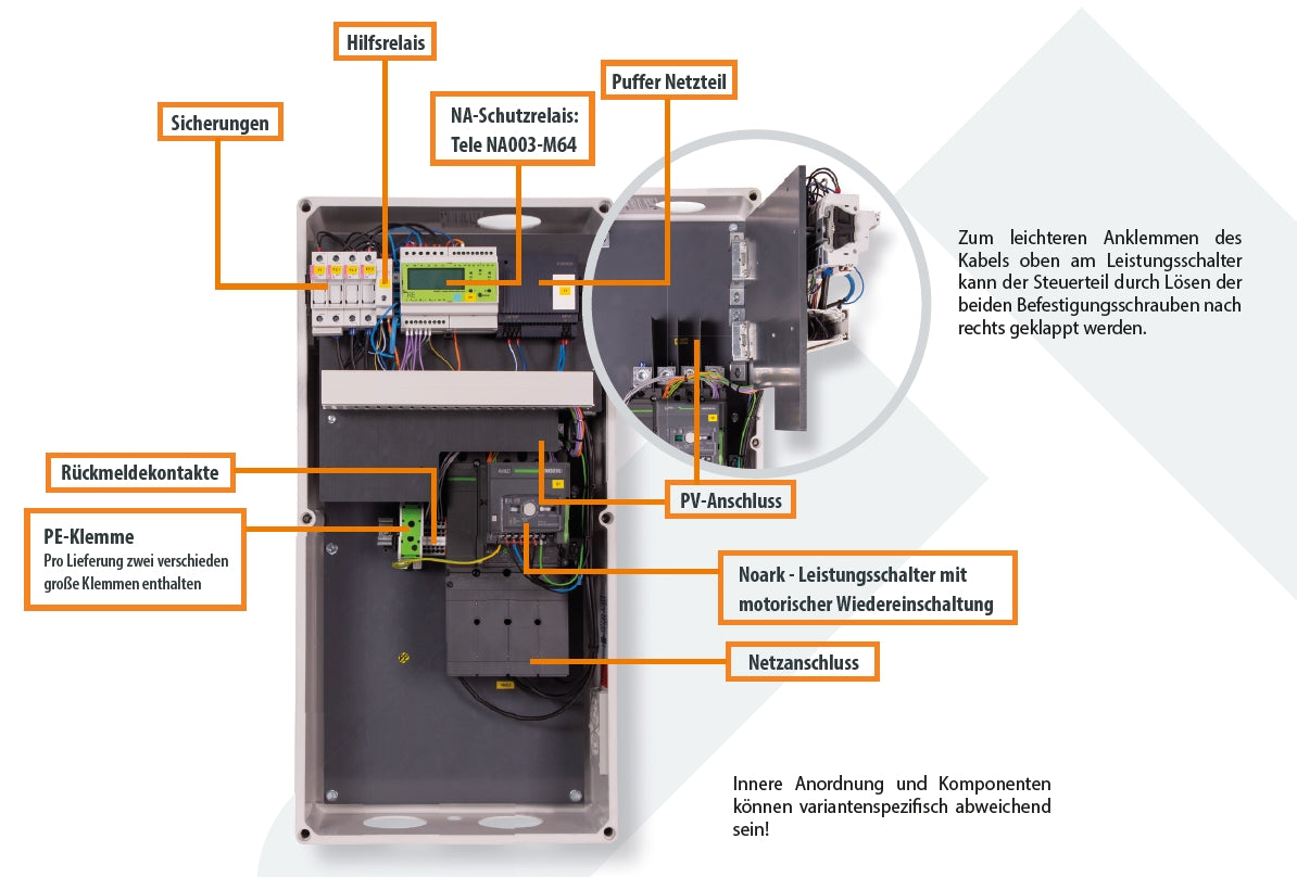 NA-Schutz-NA4105-PV-86.3KVA-TNS_TT_1.0