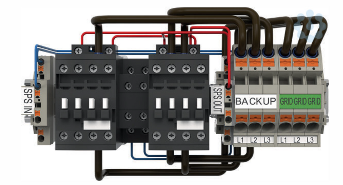 SMA Backup Hutschienen-Kit Sunny Tripower X