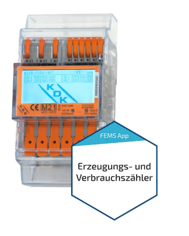 FEMS Paket 3-Phasen Sensor 65A
