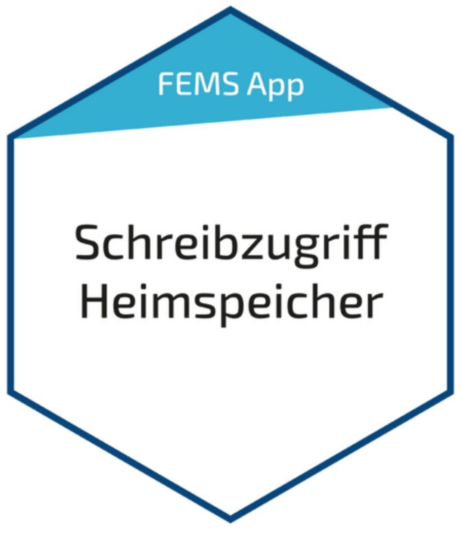 FEMS App Schreibzugriff Heimspeicher (FEM713)