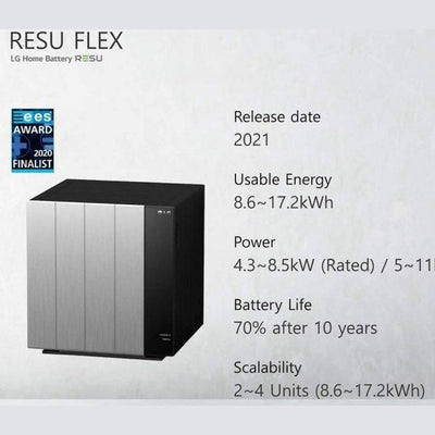 LG Speichersystem  RESU FLEX 17.2