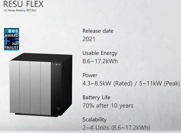 LG Speichersystem RESU FLEX 8.6 LI-IO, Kapazität 8,6 kWh Standgerät